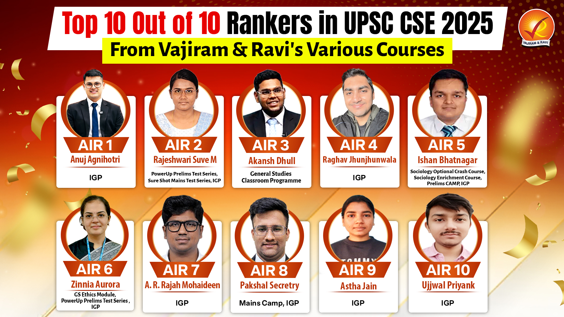 Vajiram Feed Banner Slider