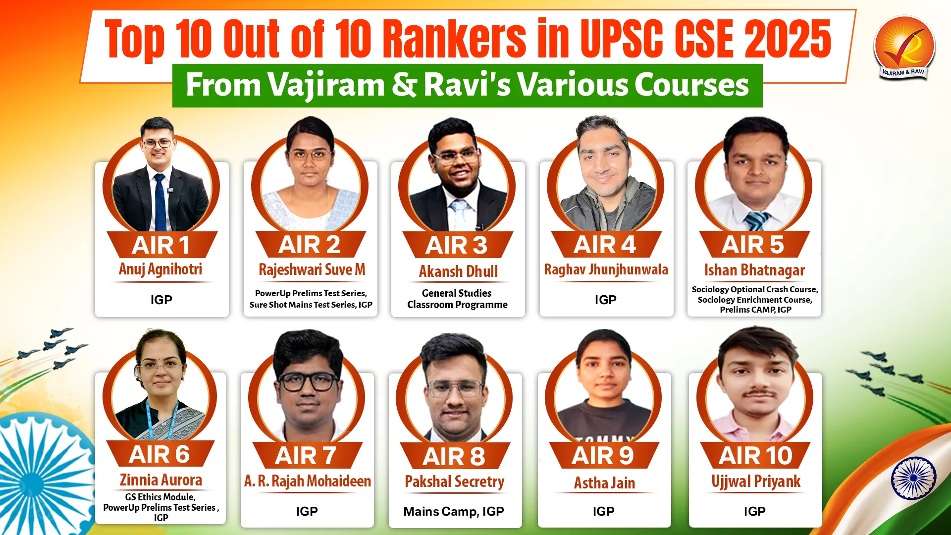Vajiram Feed Banner Slider