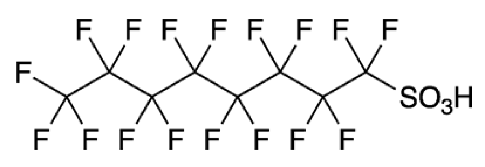 current affairs image