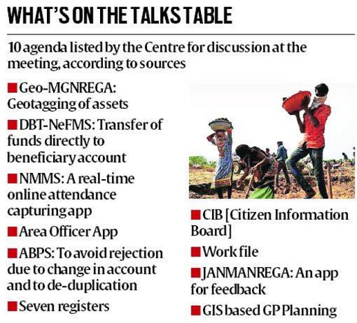 About Mahatma Gandhi National Rural Employment Guarantee Scheme (MGNREGS)