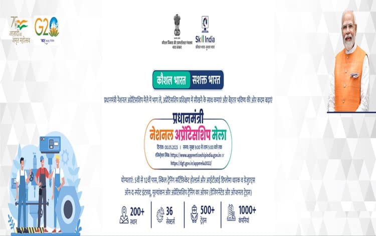 About Pradhan Mantri National Apprenticeship Mela