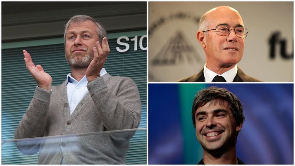Carbon Emissions of the World’s Richest People