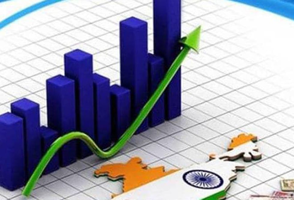 Current Account Deficit