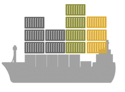 National Logistics Portal (Marine)
