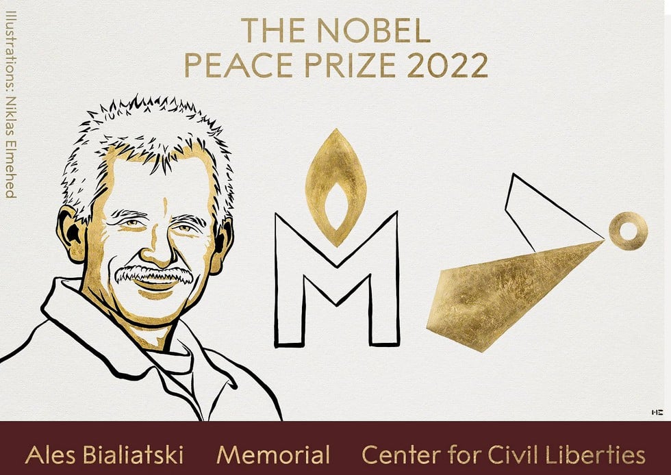 Nobel Peace Prize 2022
