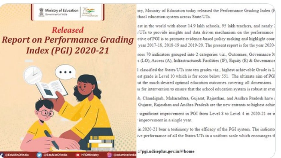 Performance Grading Index (PGI) for 2020-21