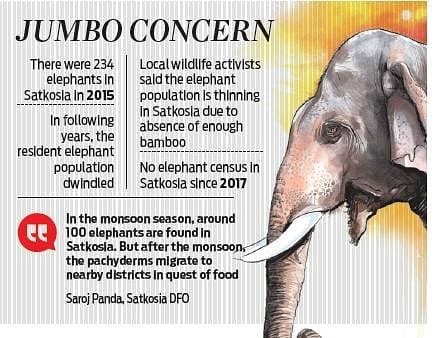 Satkosia sanctuary