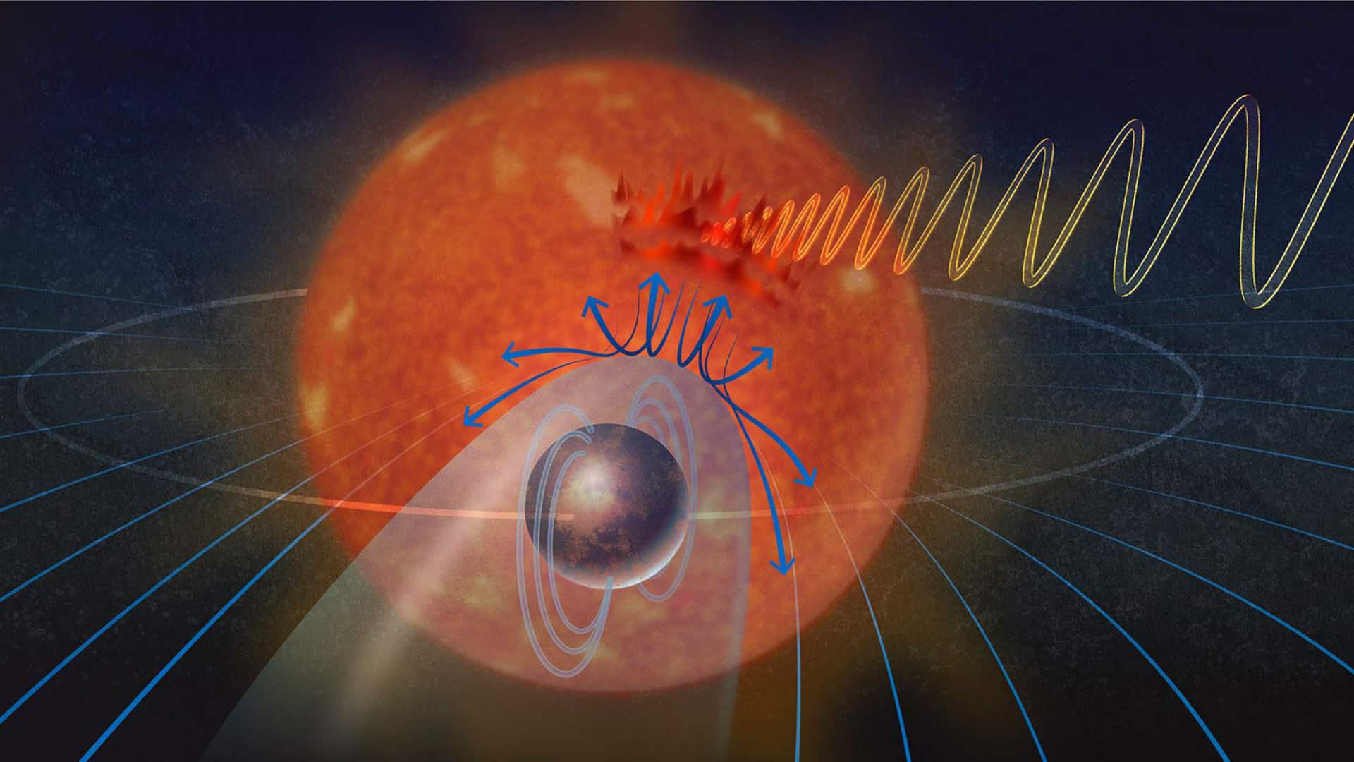 What is YZ Ceti b?