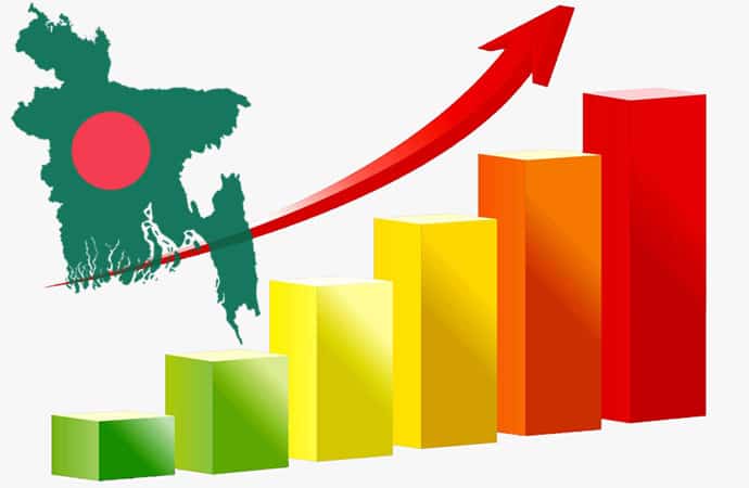 Ailing economy of Bangladesh