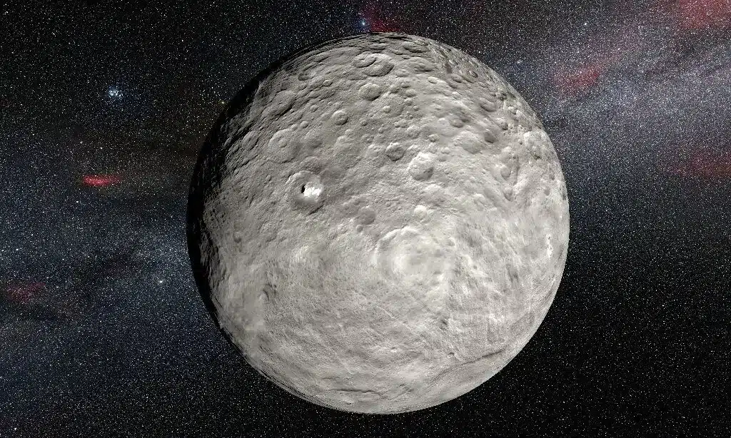 What is Ceres?