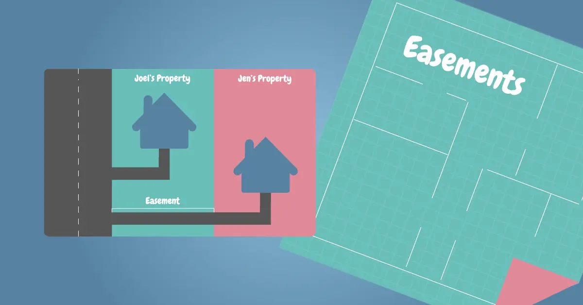 What is Easementary Right?