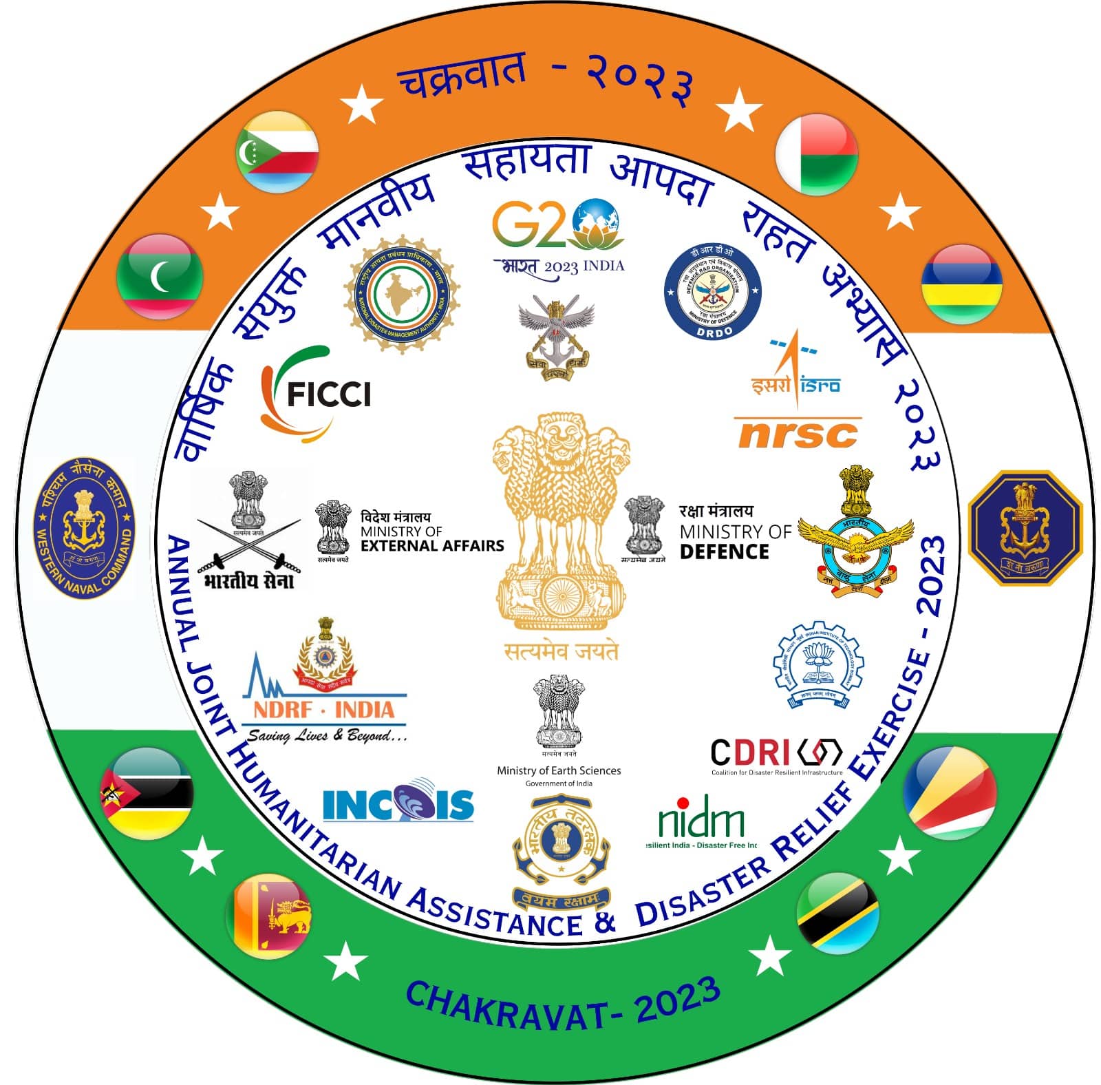 Exercise CHAKRAVAT