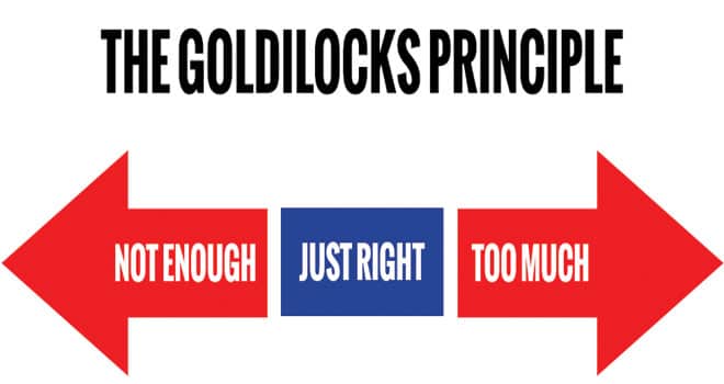 What is the Goldilocks Effect?