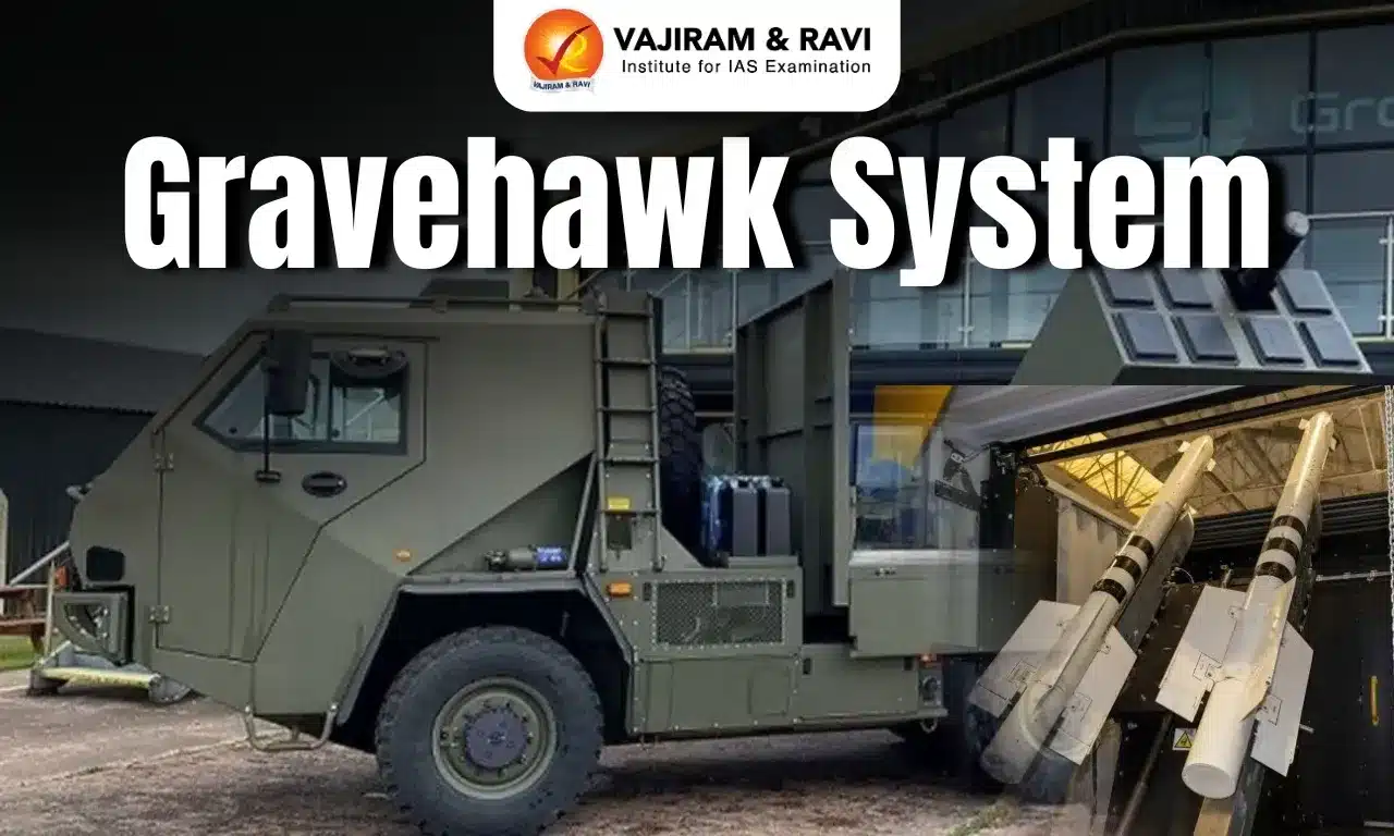 Key Facts About Gravehawk System