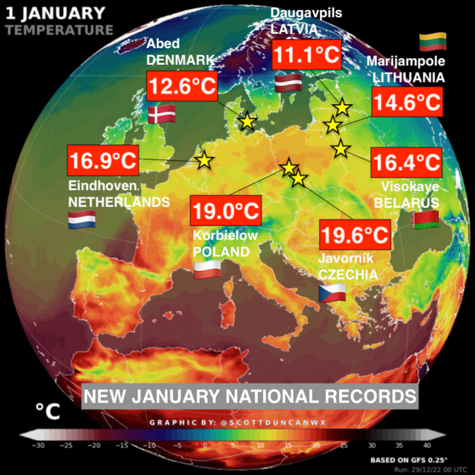 Heat Wave in Europe