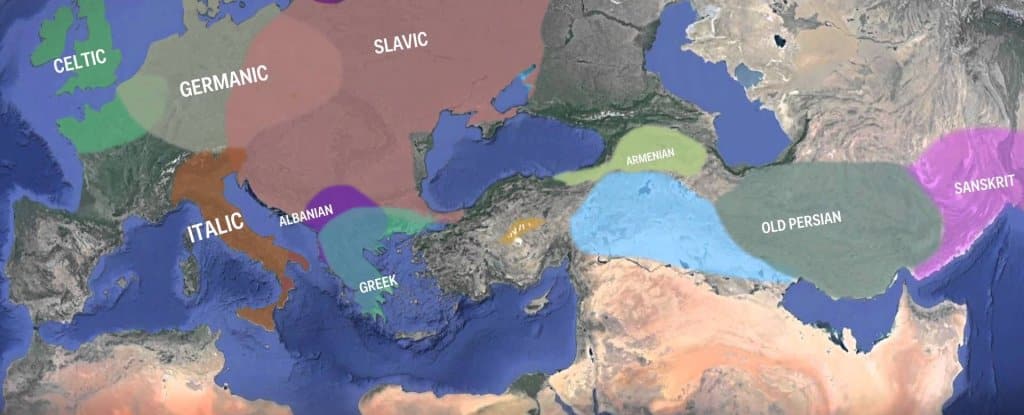 Indo- European Languages