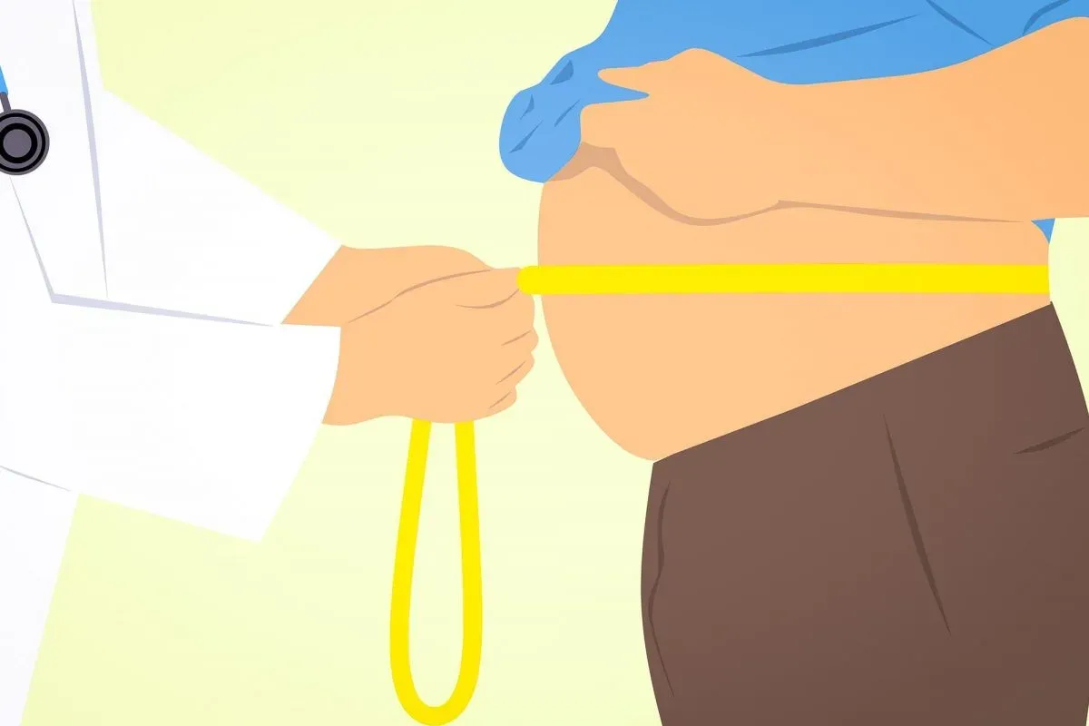 What is Obesity?