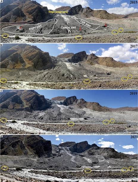 Parkachik Glacier