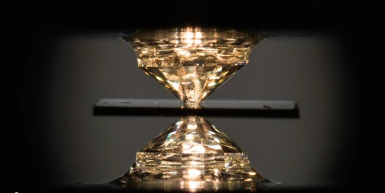 What is Superconductivity?