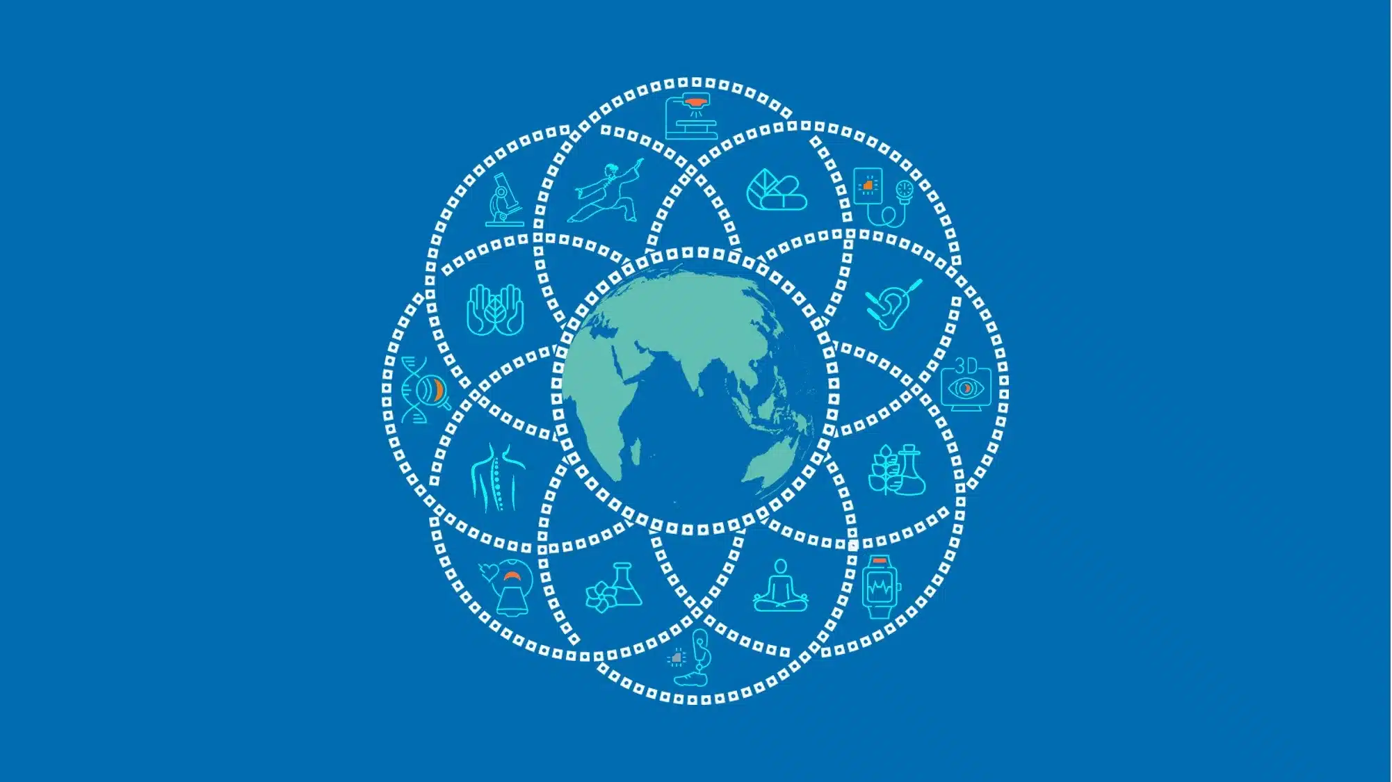 WHO Global Traditional Medicine Centre (WHO GCTM)