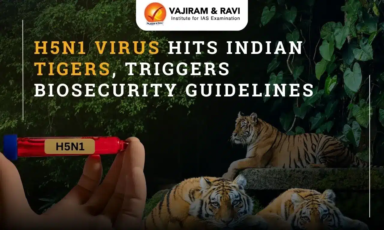 Avian Influenza (H5N1) Outbreak Kills 3 Tigers: Zoos in India on Alert