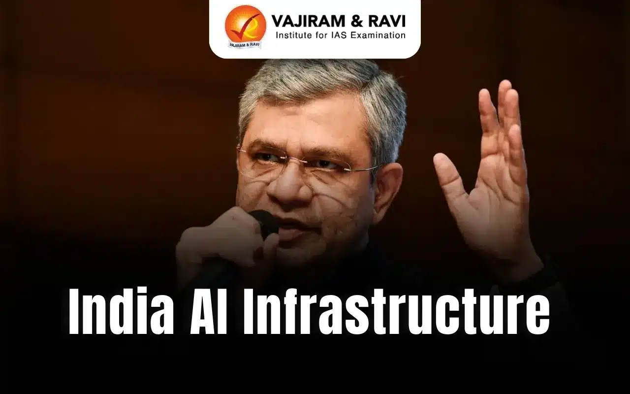 India’s AI Revolution: Advancing Innovation with AI Kosha & GPU Expansion
