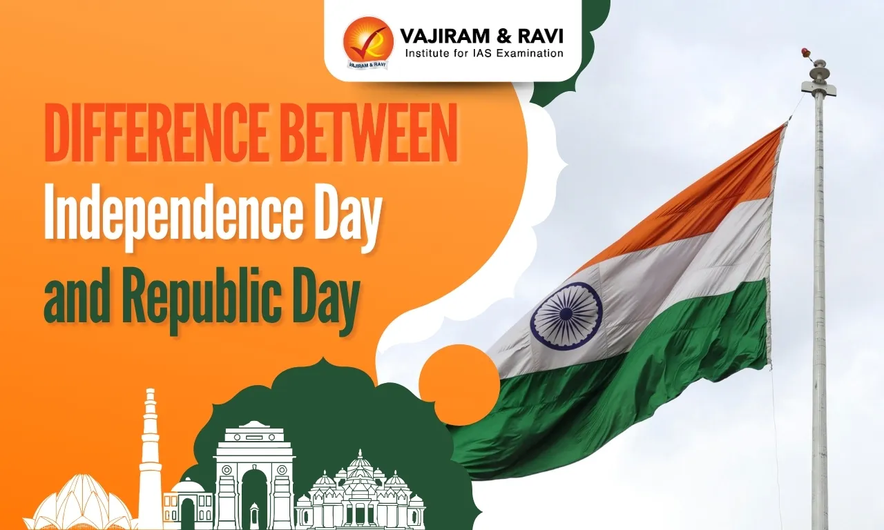 Difference Between Independence Day and Republic Day