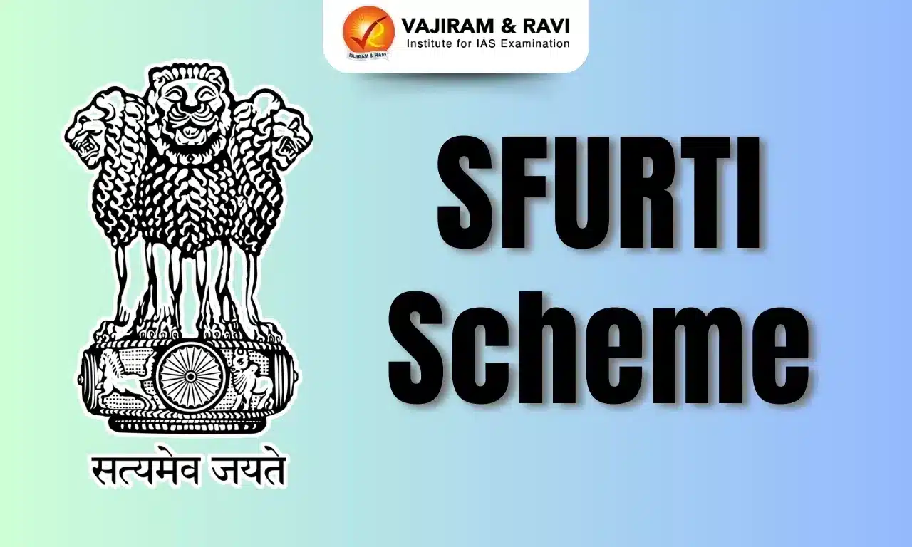 SFURTI Scheme