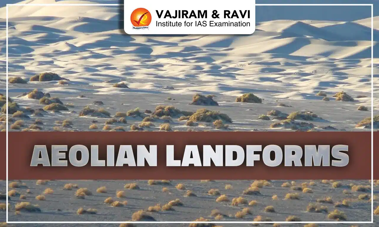Aeolian Landforms