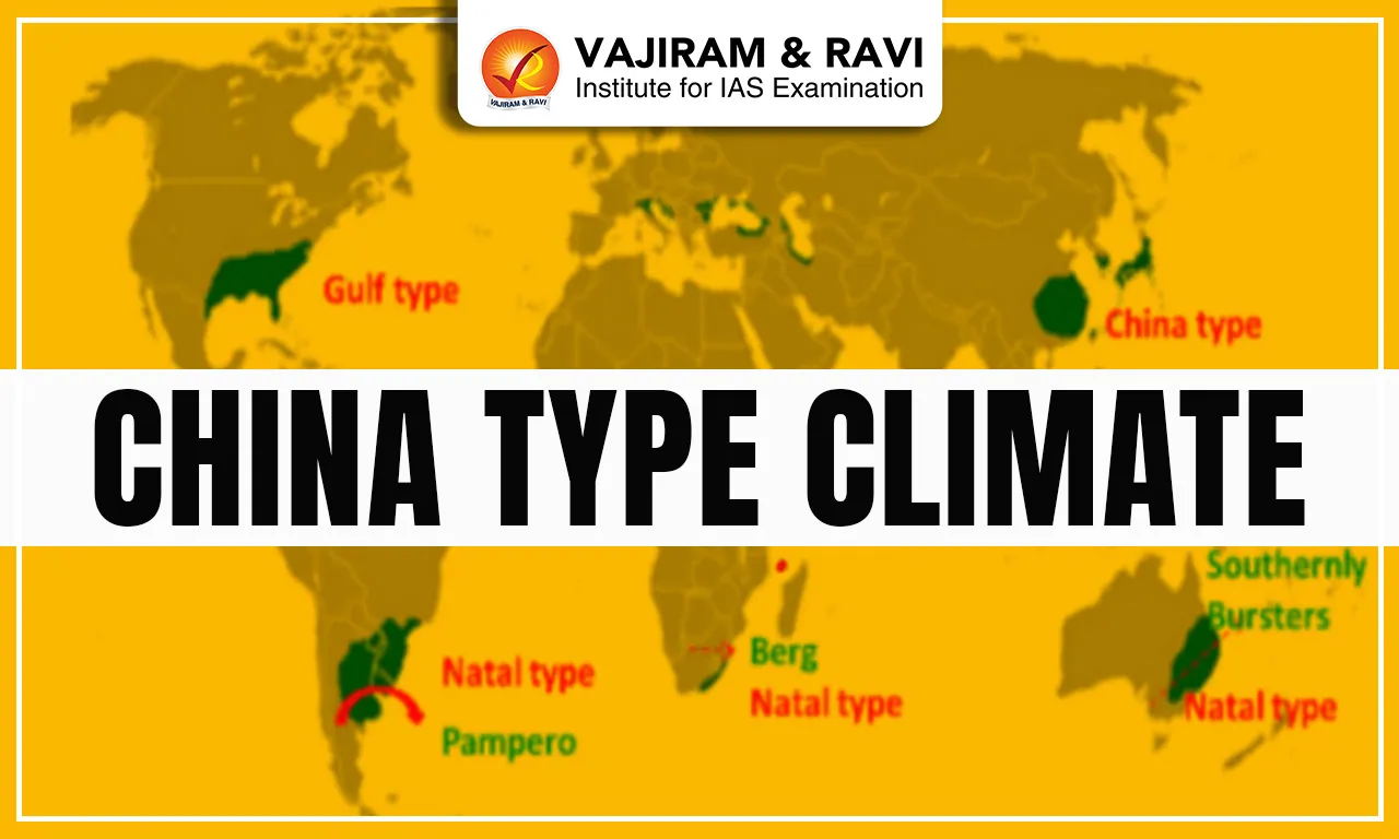 China Type Climate