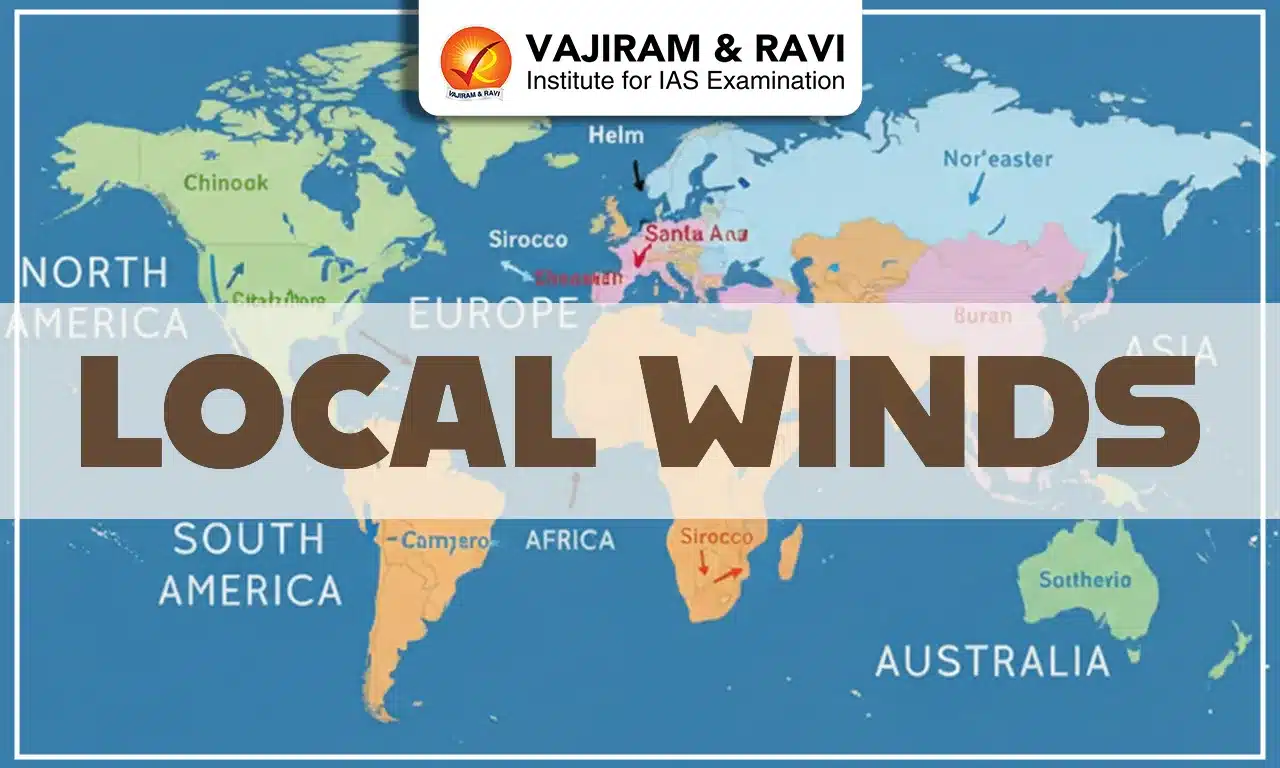 Local Winds
