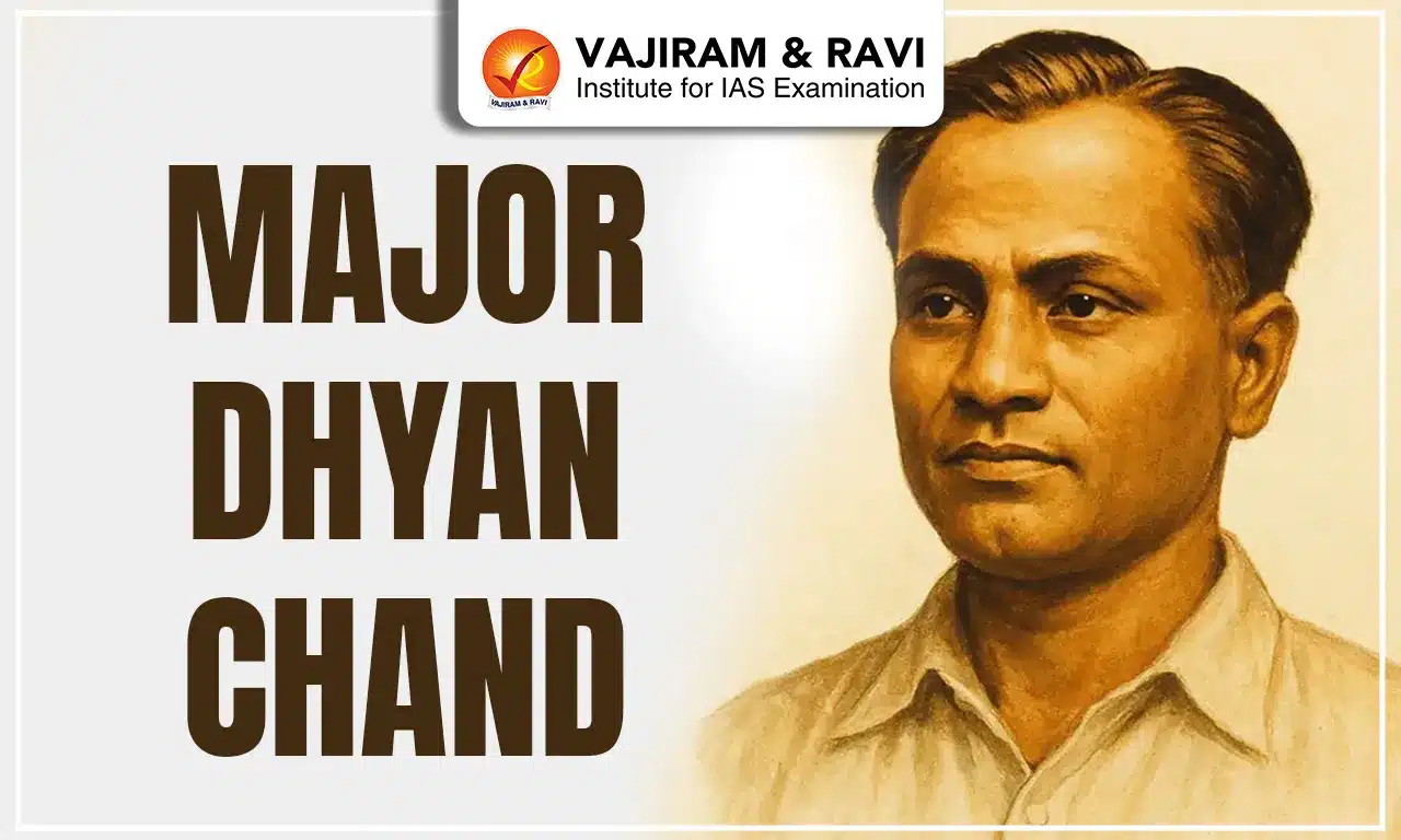 Major Dhyan Chand