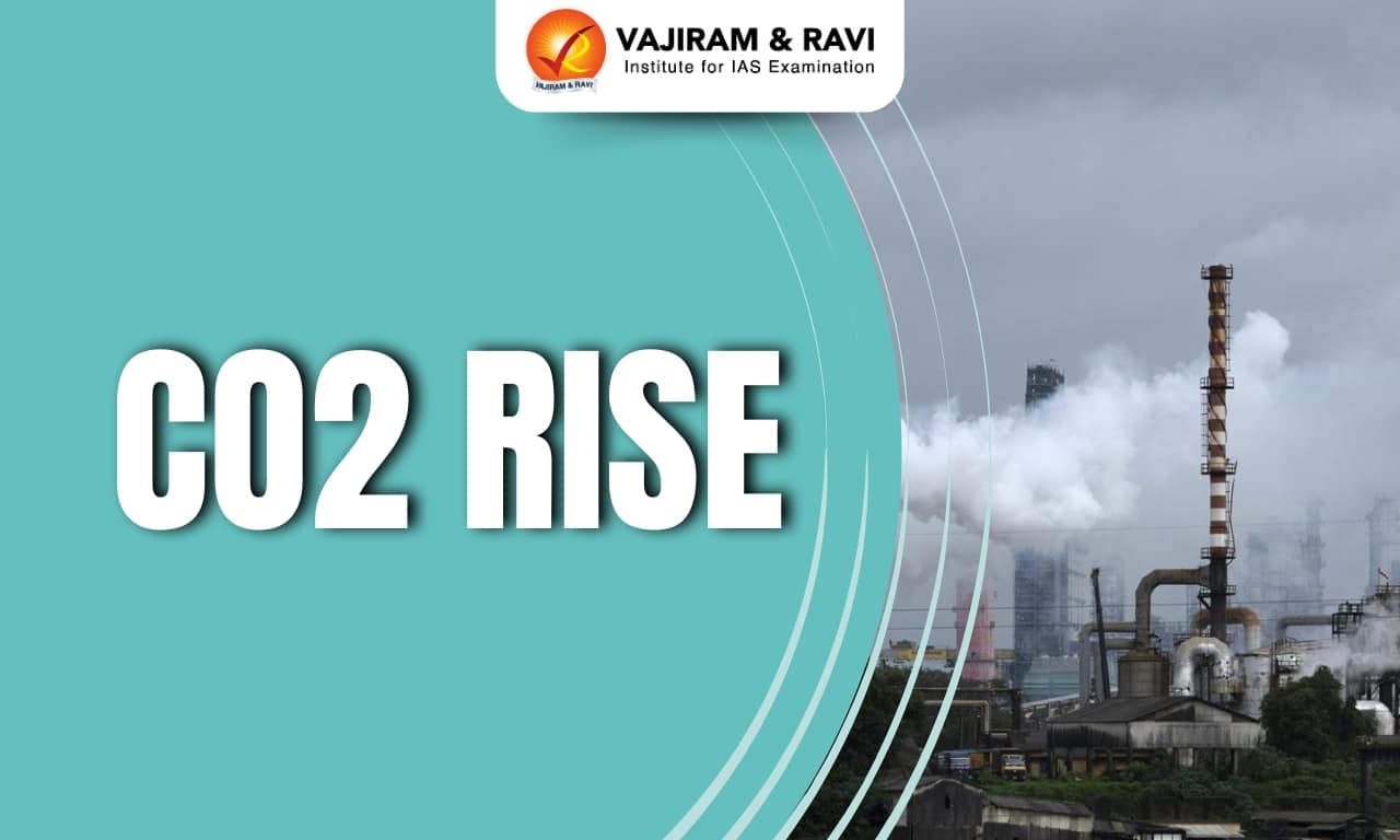 CO2 Rise