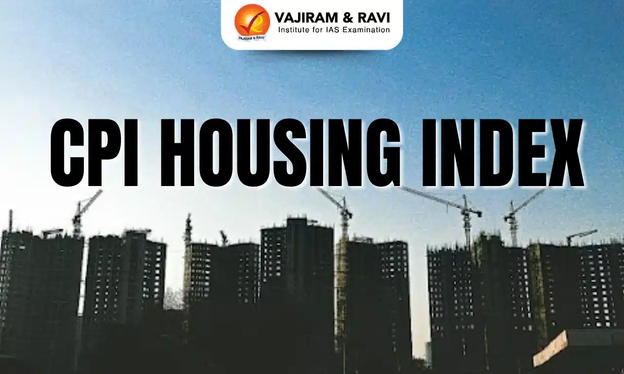 CPI Housing Index