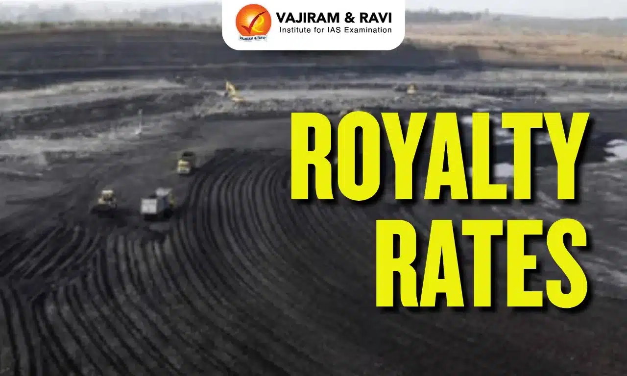 Royalty Rates