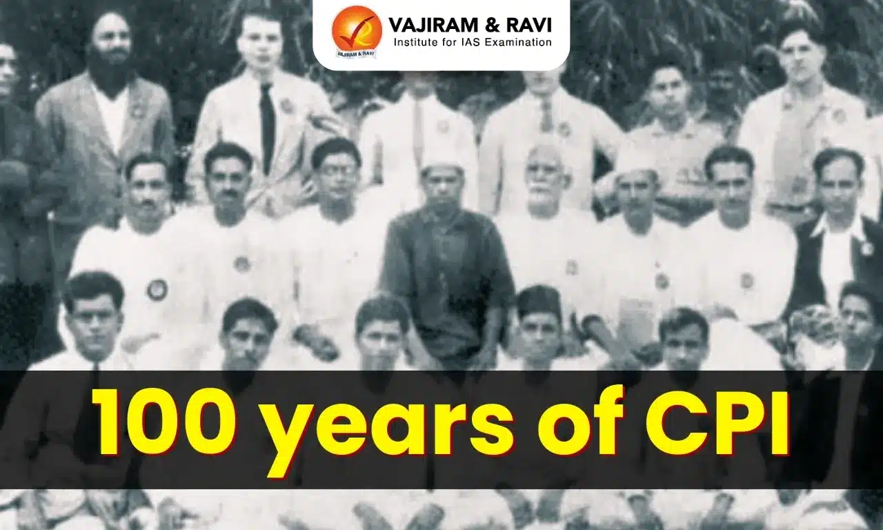 100 Years of CPI