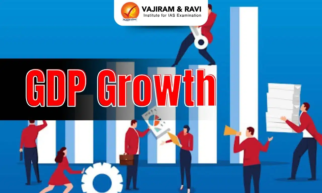 GDP Growth