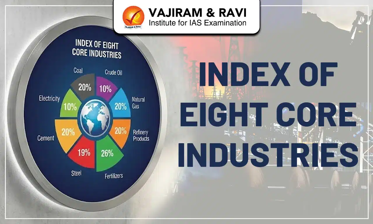 Index of Core Industries (ICI)