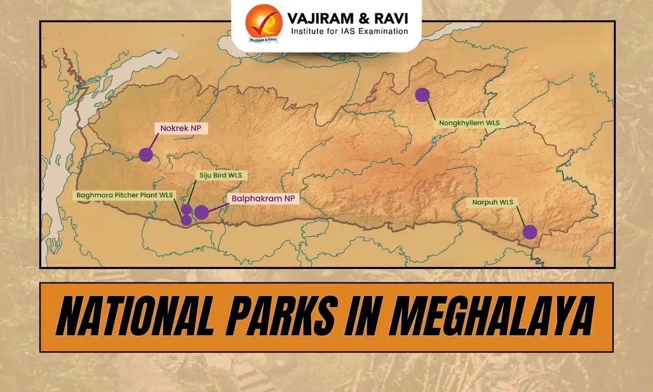 National Parks in Meghalaya