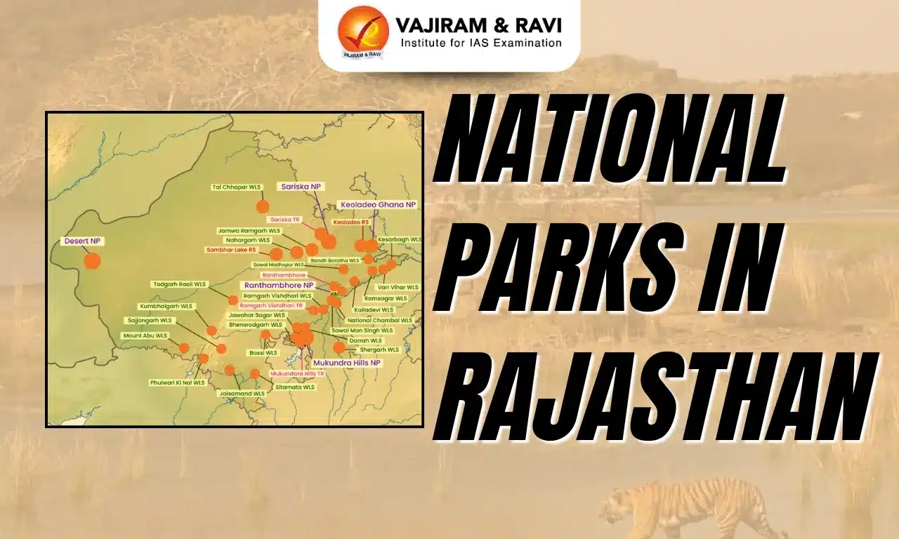 National Parks in Rajasthan