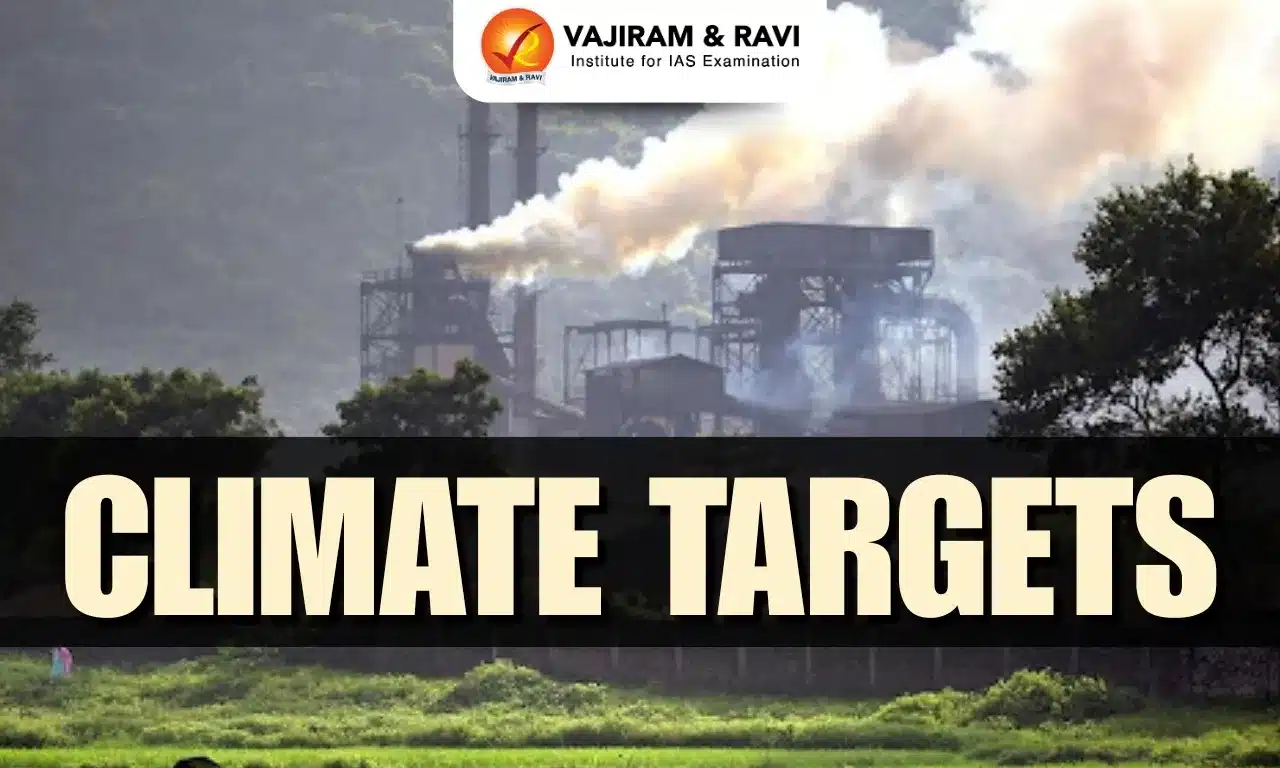 Climate Targets