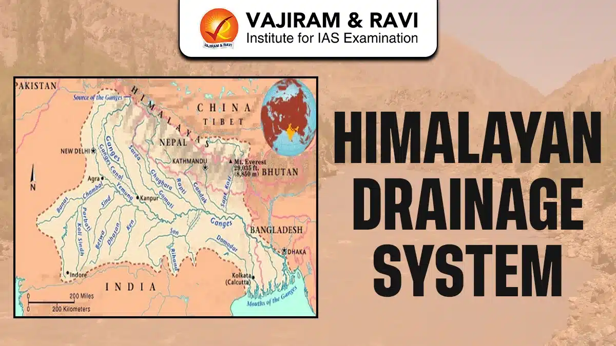 Himalayan Drainage System