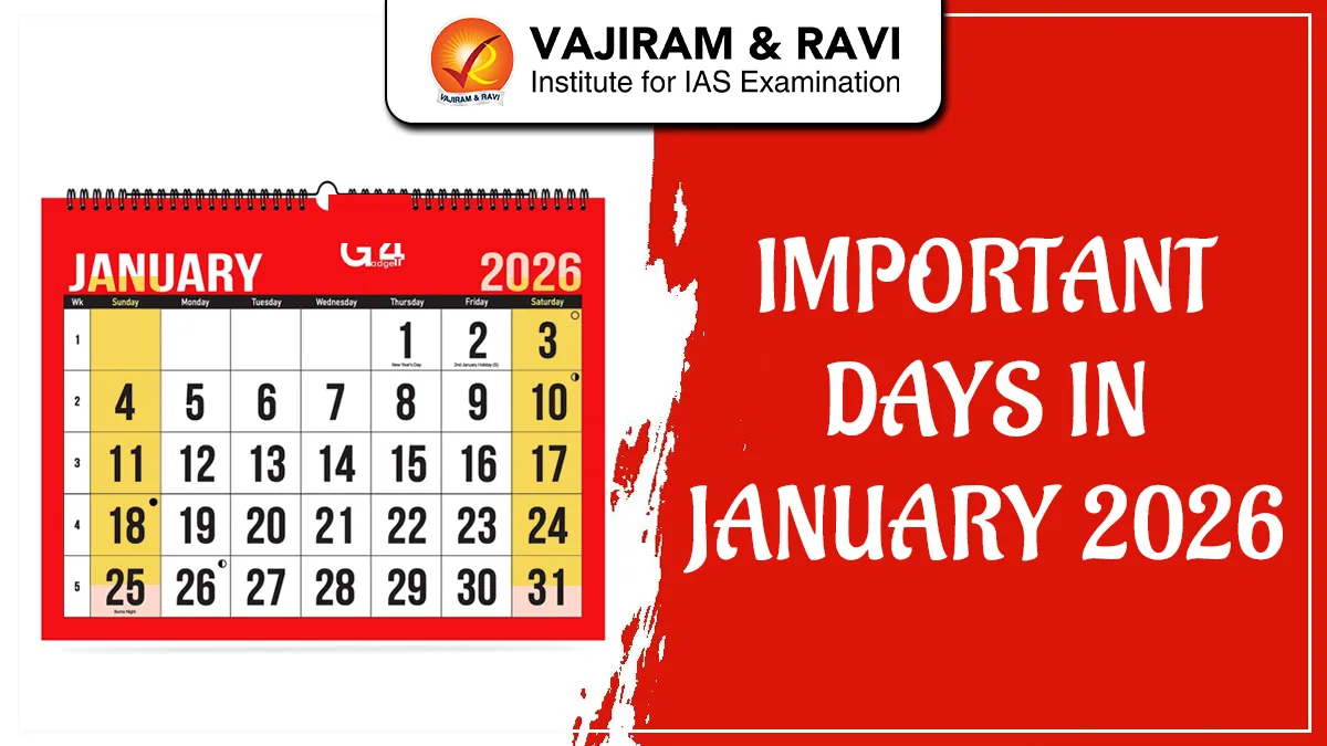 Important Days in January 2026