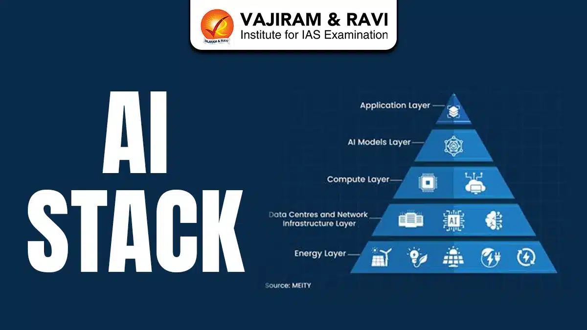 AI Stack