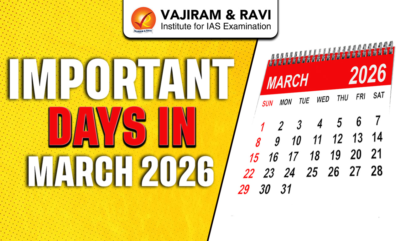 Important Days in March 2026