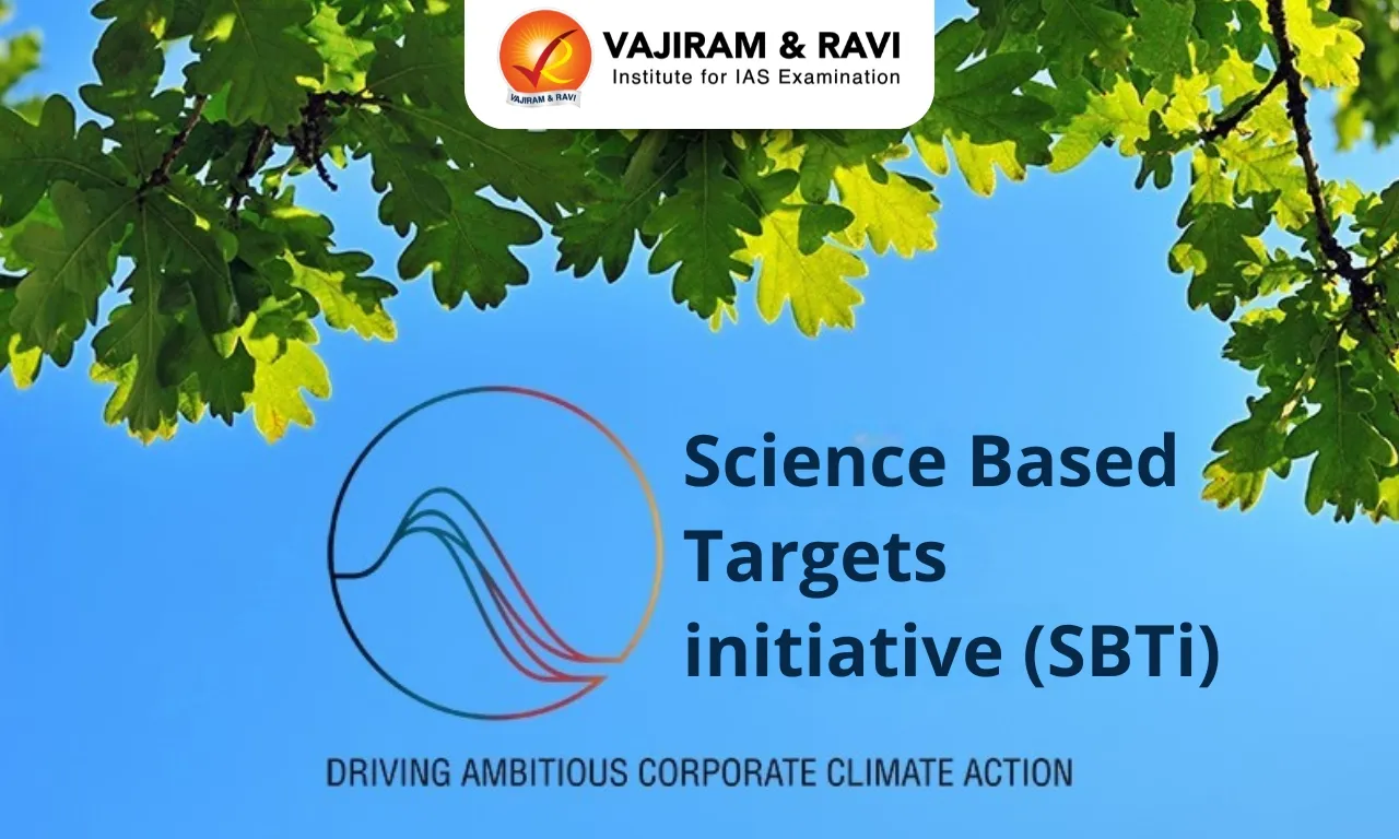 Science Based Targets Initiative