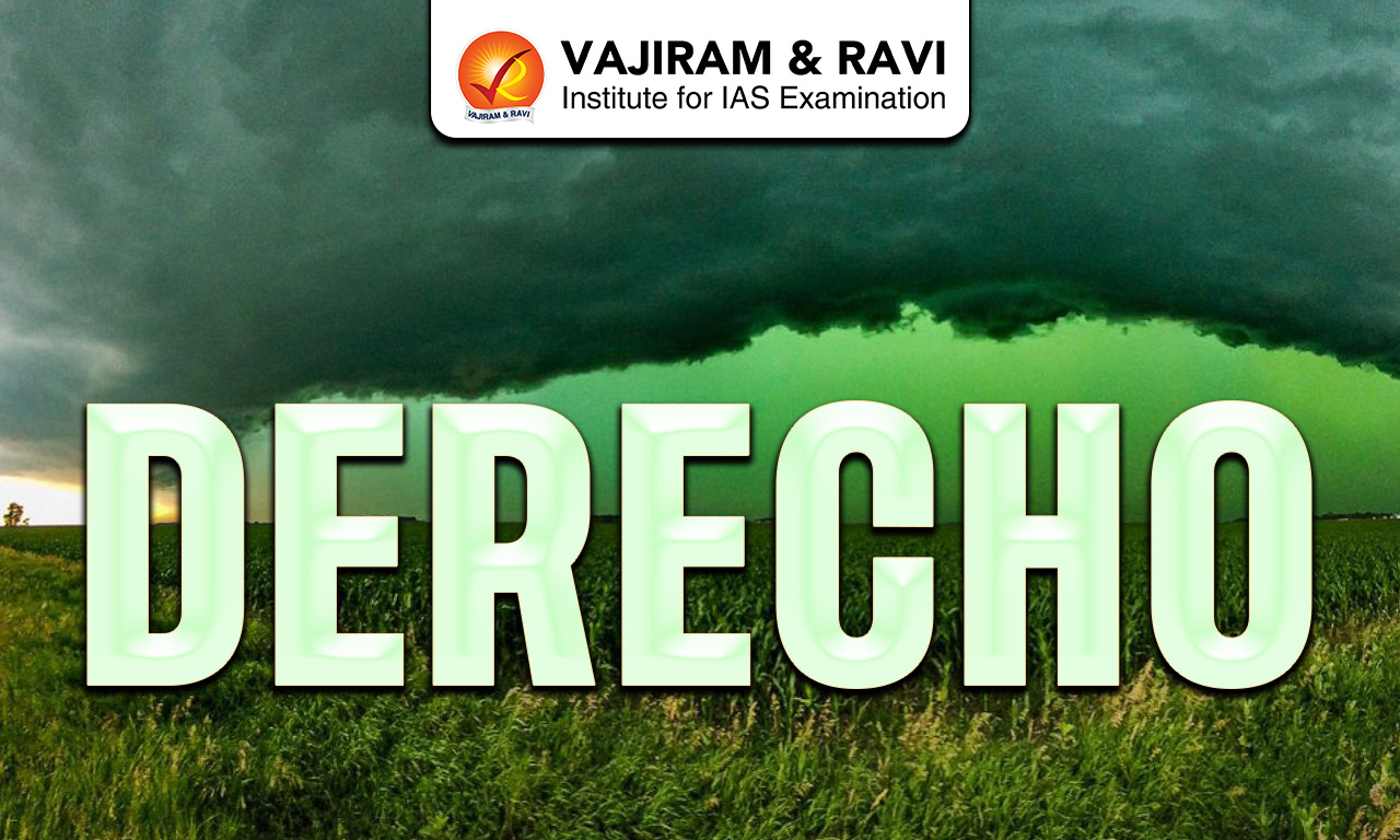 Derecho