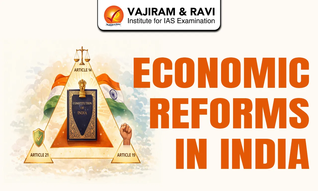 Golden Triangle of Indian Constitution