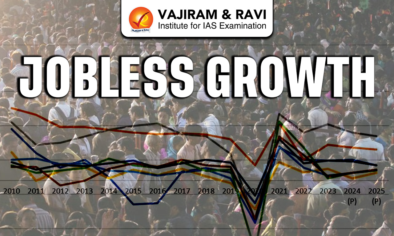 Jobless Growth