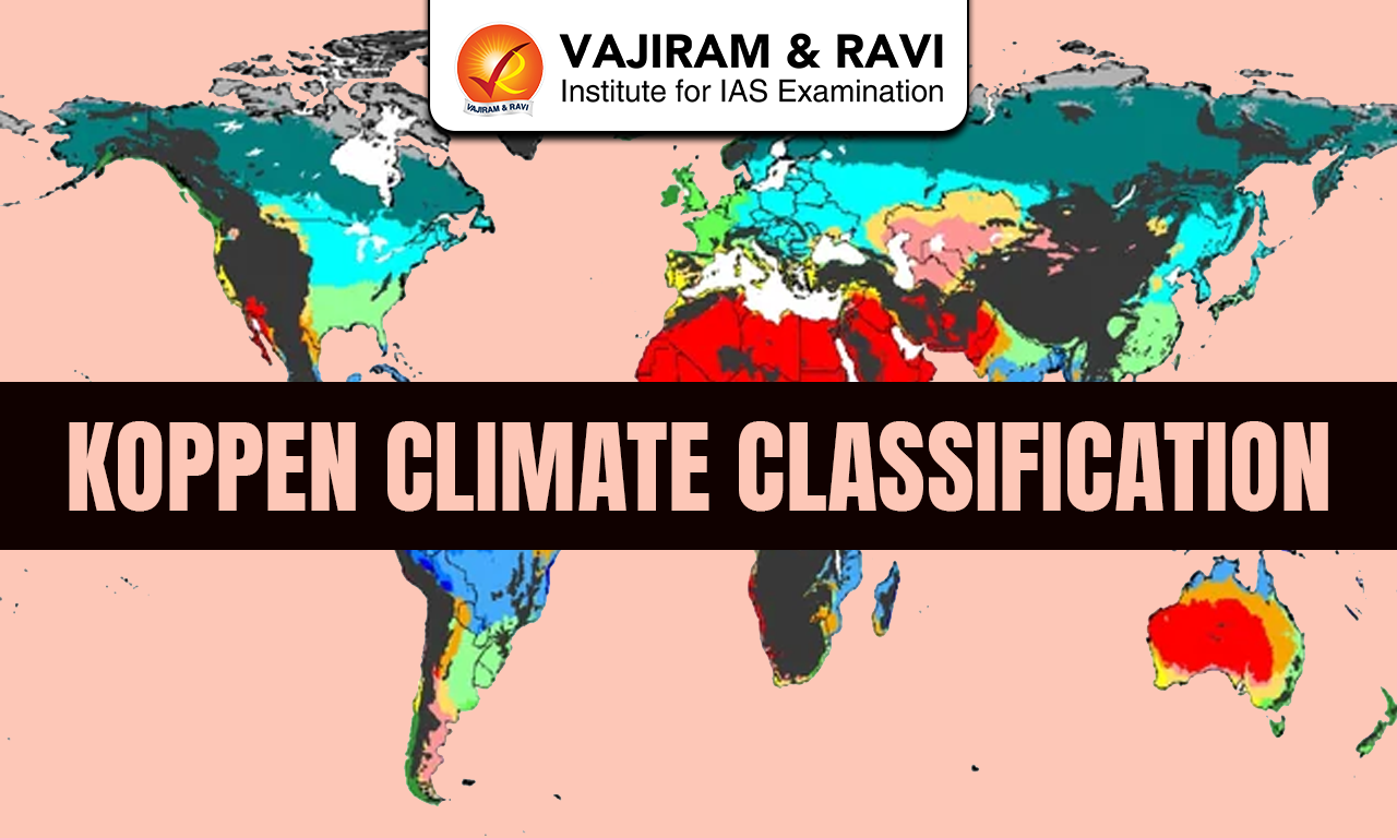 Koppen Climate Classification